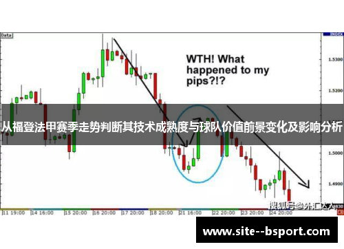 从福登法甲赛季走势判断其技术成熟度与球队价值前景变化及影响分析