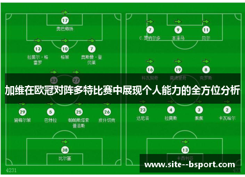 加维在欧冠对阵多特比赛中展现个人能力的全方位分析