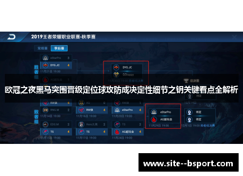 欧冠之夜黑马突围晋级定位球攻防成决定性细节之钥关键看点全解析